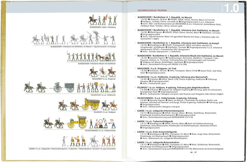 CATALOGUE of all figures and vintage boxes /Size I